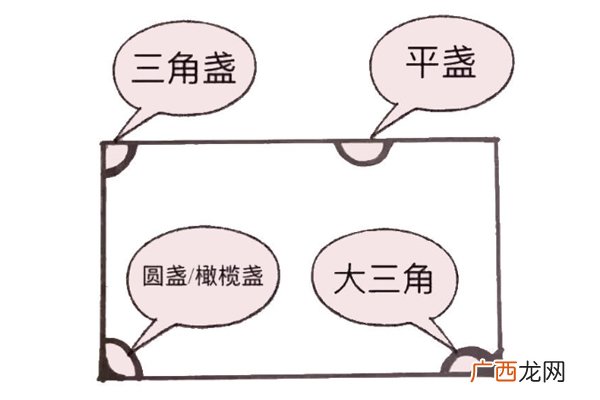 燕窝外形的图片大全 燕角性价比最高