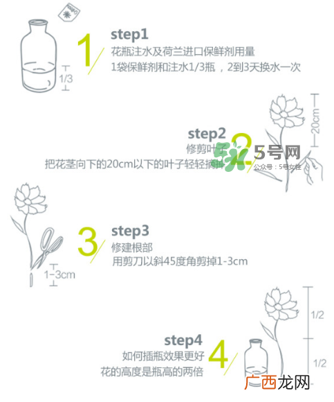 鲜花怎么保存时间长 鲜花怎么保鲜