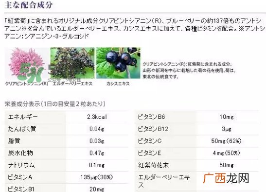pola护眼丸成分 pola护眼丸副作用