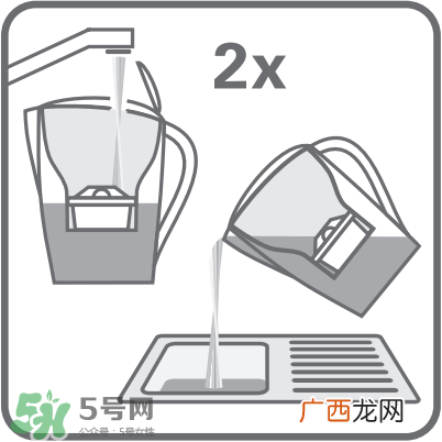 Brita滤水壶使用方法 Brita滤水壶滤芯更换方法