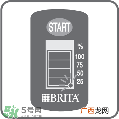 Brita滤水壶使用方法 Brita滤水壶滤芯更换方法