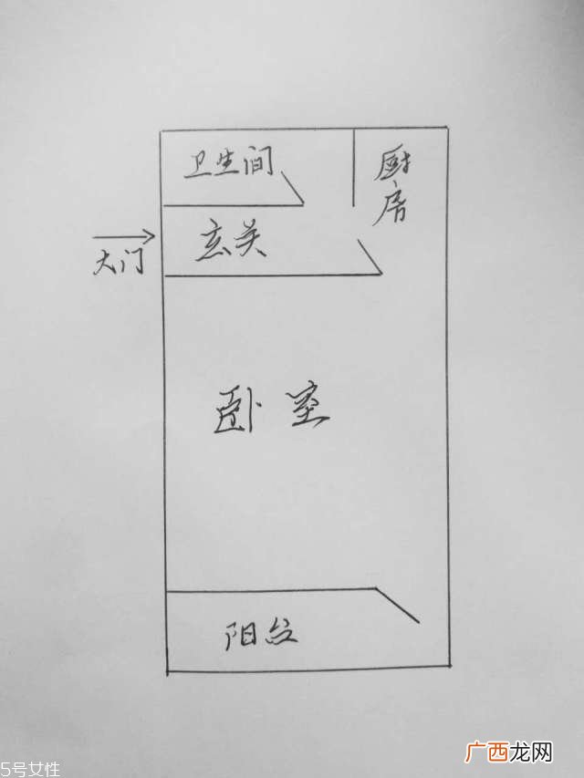 出租房怎么布置好看 出租房如何布置好看