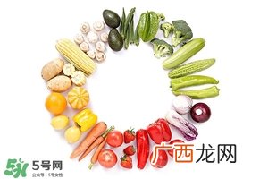 春季养生要点 春季养生的方法