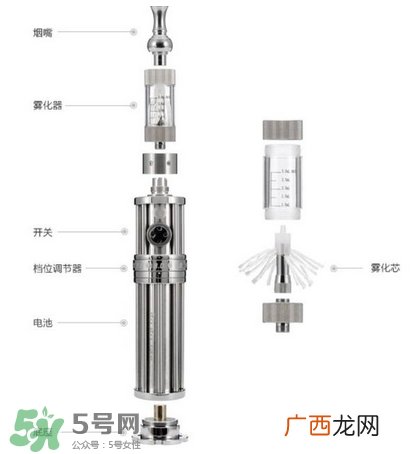 电子烟品牌 电子烟有哪些品牌？