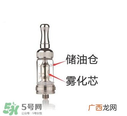 电子烟品牌 电子烟有哪些品牌？