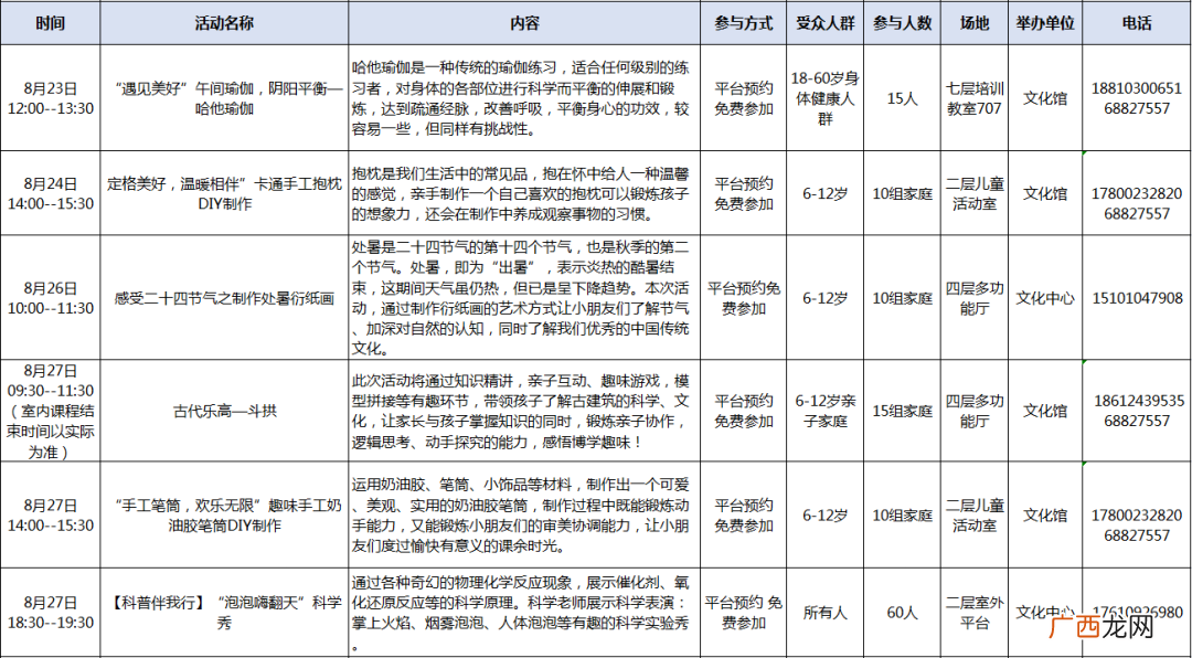 8月22日至8月28日北京石景山区文化中心活动汇总