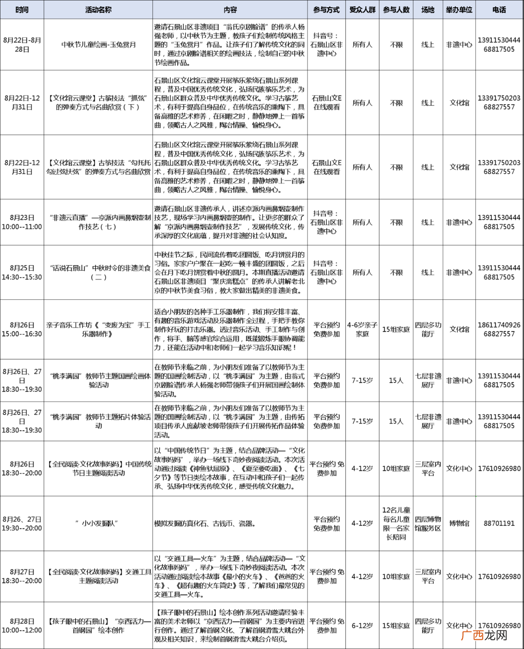8月22日至8月28日北京石景山区文化中心活动汇总