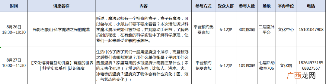 8月22日至8月28日北京石景山区文化中心活动汇总