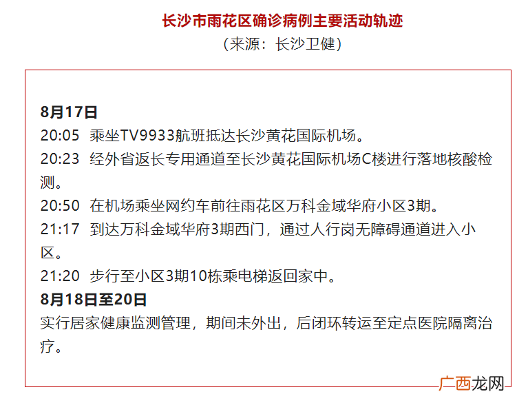 8月21日郴州疾控发布紧急提醒