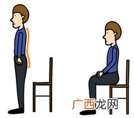 怎样的坐姿是正确的 3重点防腰酸