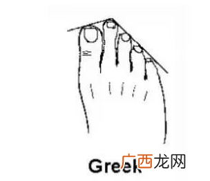 希腊脚穿什么鞋好看?尖头鞋适合希腊脚