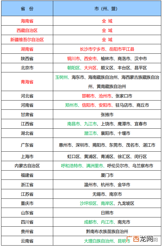 8月21日长沙县疾控发布紧急提醒