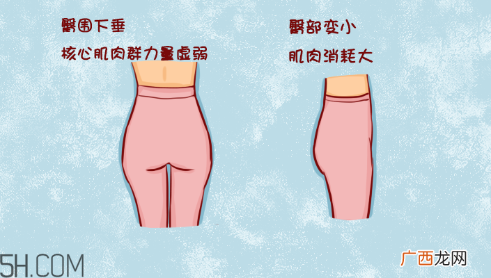 臀部护理对健康有什么影响？日常如何保养臀部健康？