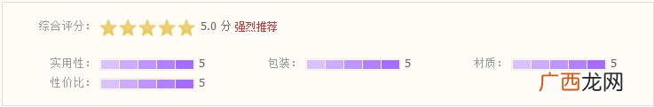 可绿纳乐卫生巾怎么样?可绿纳乐卫生巾好用吗?