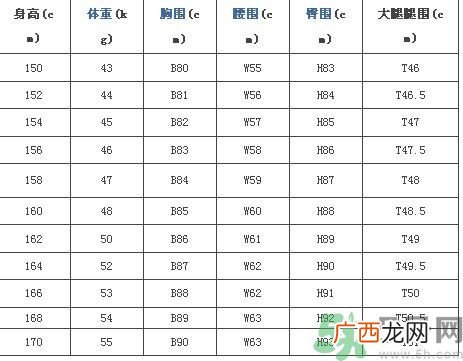 我12岁腿怎样算长 12岁腿多长正常