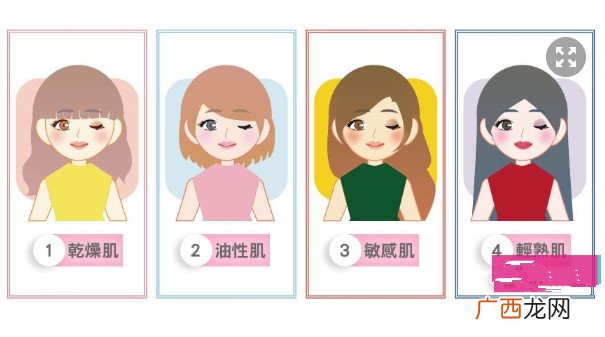 秋冬不同肌肤日常护肤步骤