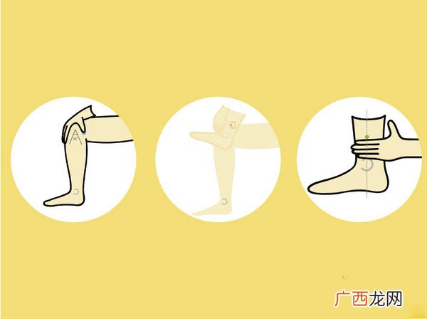 自律神经,荷尔蒙调理女性必知的3穴位