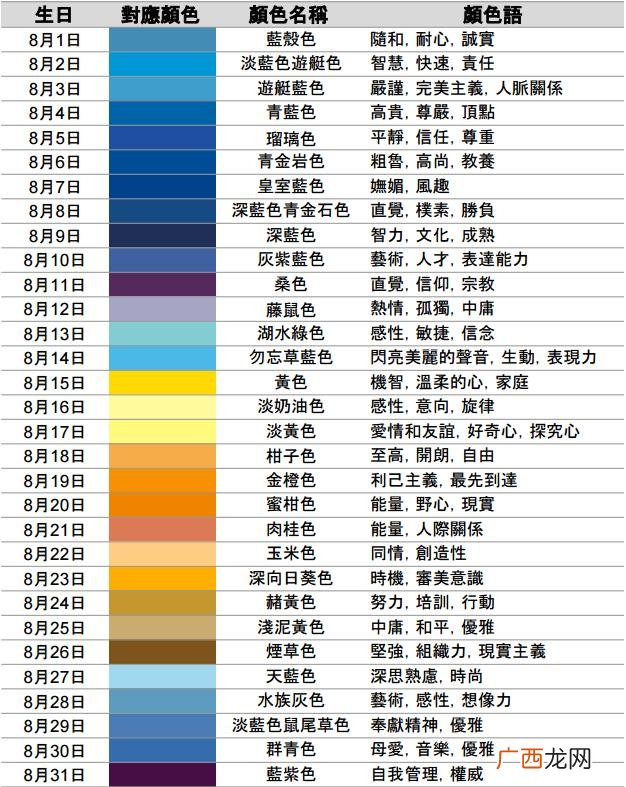 从出生日期看你属于什么颜色和性格 比十二星座还准