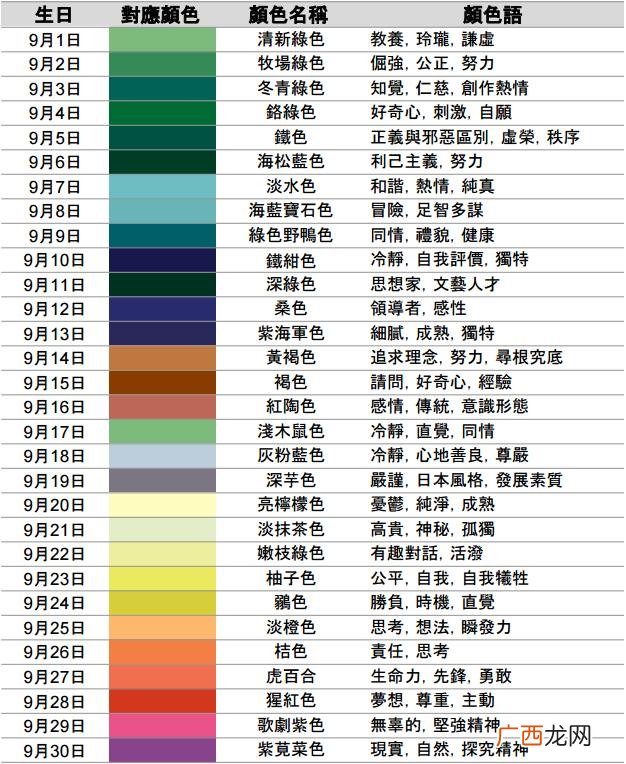 从出生日期看你属于什么颜色和性格 比十二星座还准