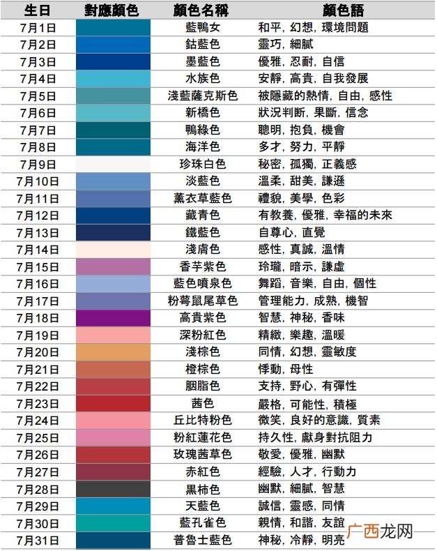 从出生日期看你属于什么颜色和性格 比十二星座还准