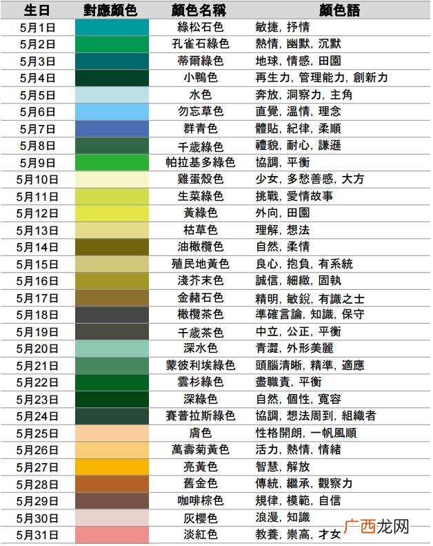 从出生日期看你属于什么颜色和性格 比十二星座还准
