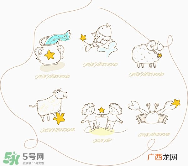 怎么了解自己的性格 如何了解自己的性格