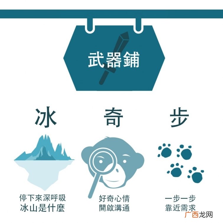 明明很爱他却口出恶言 为何我们总是心口不一