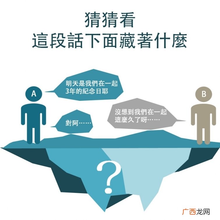 明明很爱他却口出恶言 为何我们总是心口不一