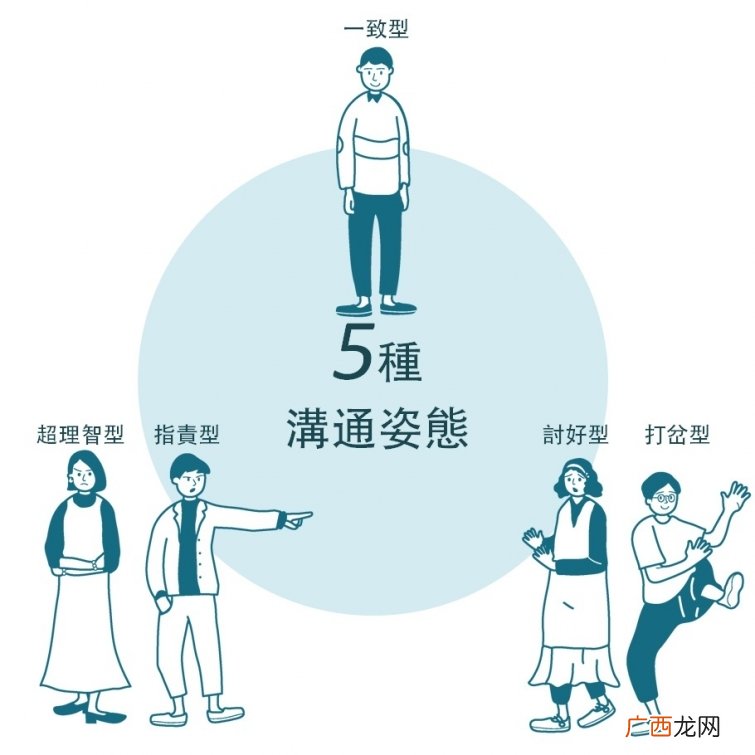 明明很爱他却口出恶言 为何我们总是心口不一