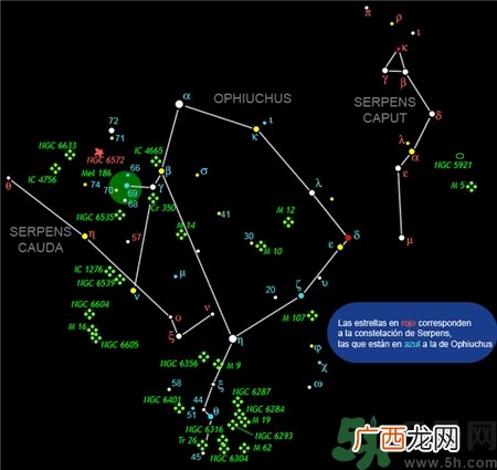 蛇夫座是什么?蛇夫座是几月几号?