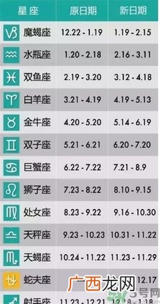十三星座是真的吗?十三星座的正确时间