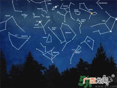 十三星座是真的吗?十三星座的正确时间