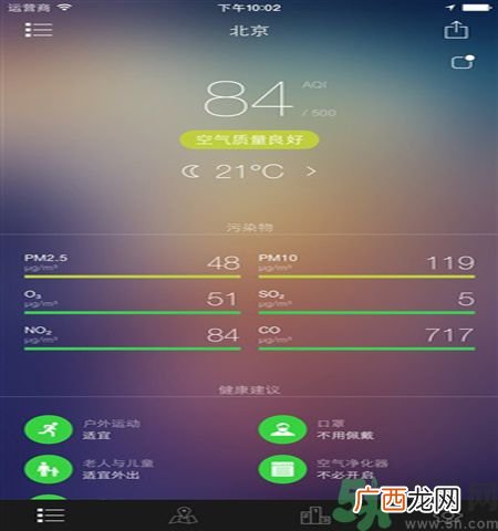 全国空气质量排名是怎样的？遇到雾霾天气怎么办？