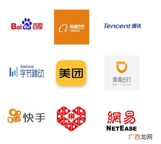 世界互联网公司市值排名2020,2020全球市值排名前十公司