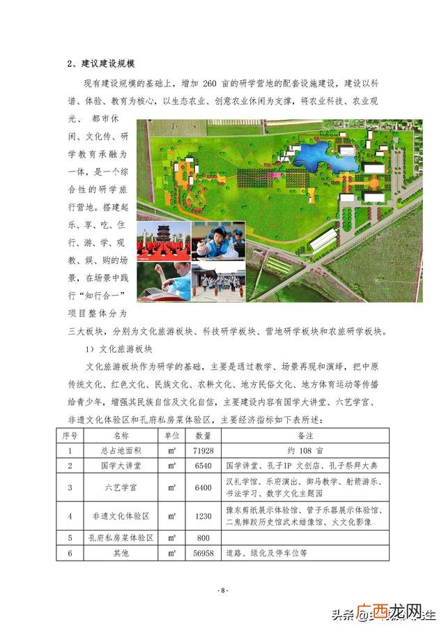 研学旅行的商务洽谈 创新创业计划书大学生旅游