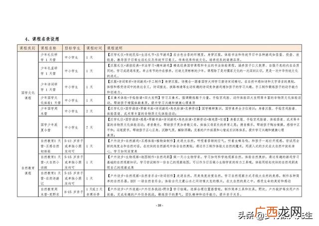 研学旅行的商务洽谈 创新创业计划书大学生旅游