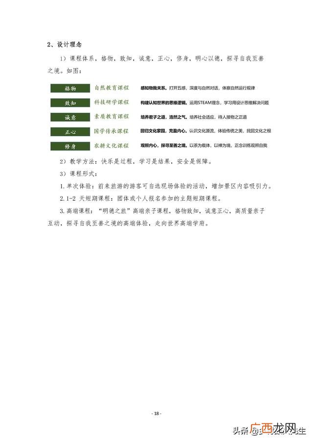 研学旅行的商务洽谈 创新创业计划书大学生旅游