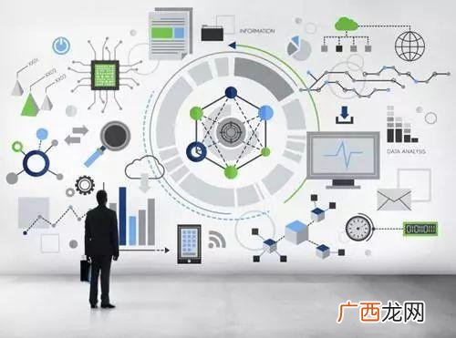 合伙人项目,城市合伙人项目