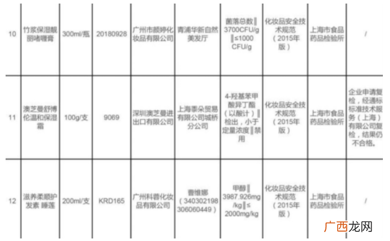 十大致癌化妆品名单 致癌化妆品清单大全