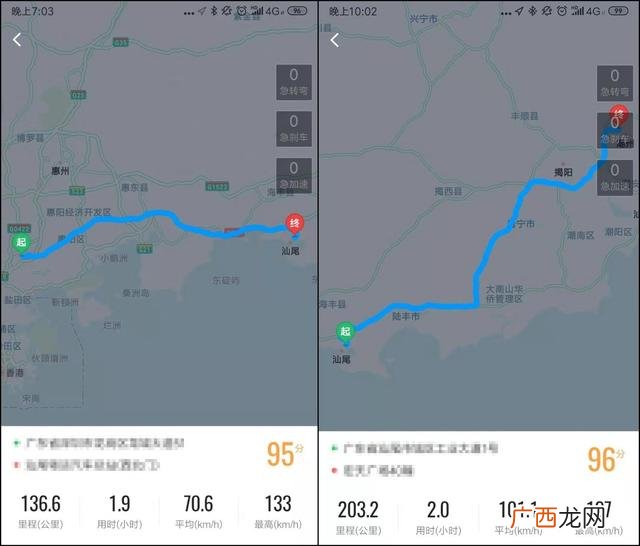 电动汽车到底怎么样,纯电动车好吗