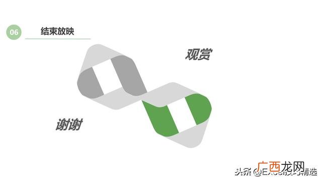 餐饮创业计划书模板ppt 开店策划方案ppt