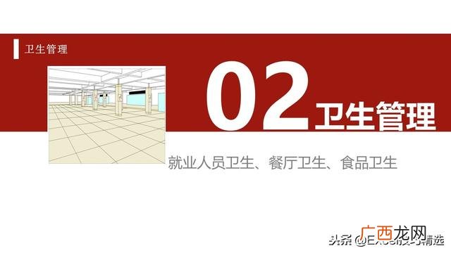 餐饮创业计划书模板ppt 开店策划方案ppt