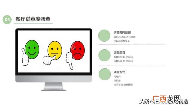 餐饮创业计划书模板ppt 开店策划方案ppt