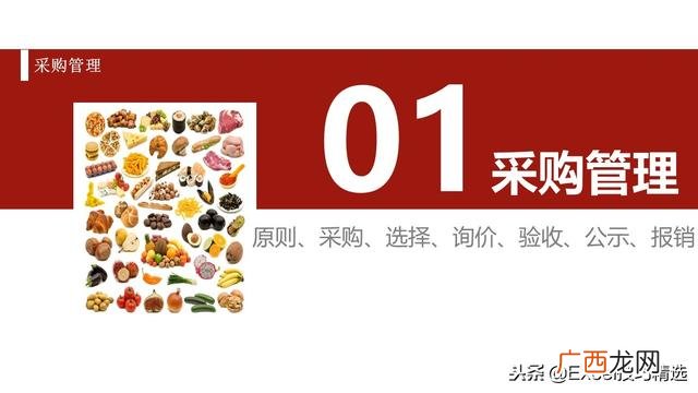 餐饮创业计划书模板ppt 开店策划方案ppt