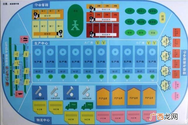 erp沙盘6年最佳方案,新道新创业者沙盘系统v5.0最佳方案