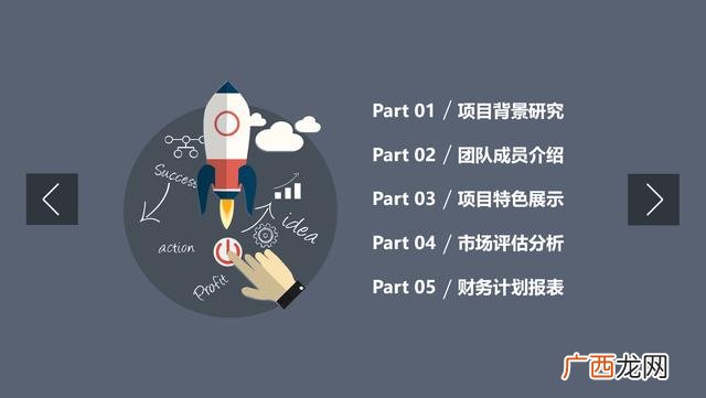 一份完整的创业计划书 创业计划书 完整版