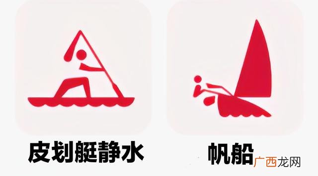 项目分为哪几类 项目种类