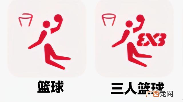 项目分为哪几类 项目种类