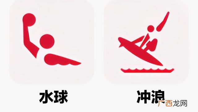 项目分为哪几类 项目种类