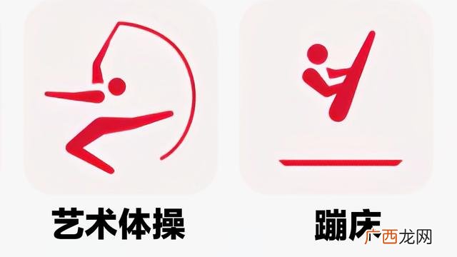 项目分为哪几类 项目种类